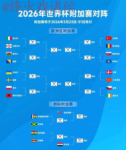 2026世界杯外围在线全站 2026世界杯外围在线全站
