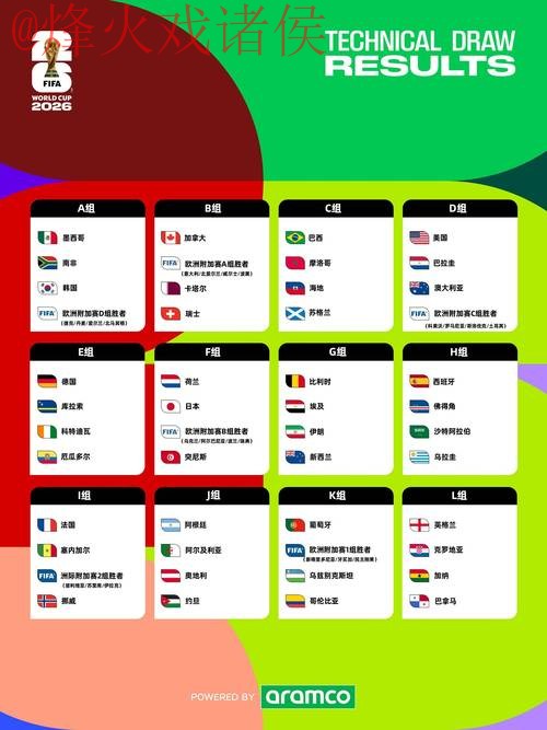 2026世界杯投注开户入口地址 2026世界杯投注开户入口地址