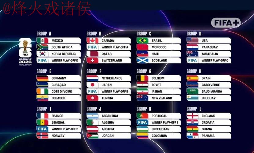 2026世界杯比分最新全站 2026世界杯比分最新全站